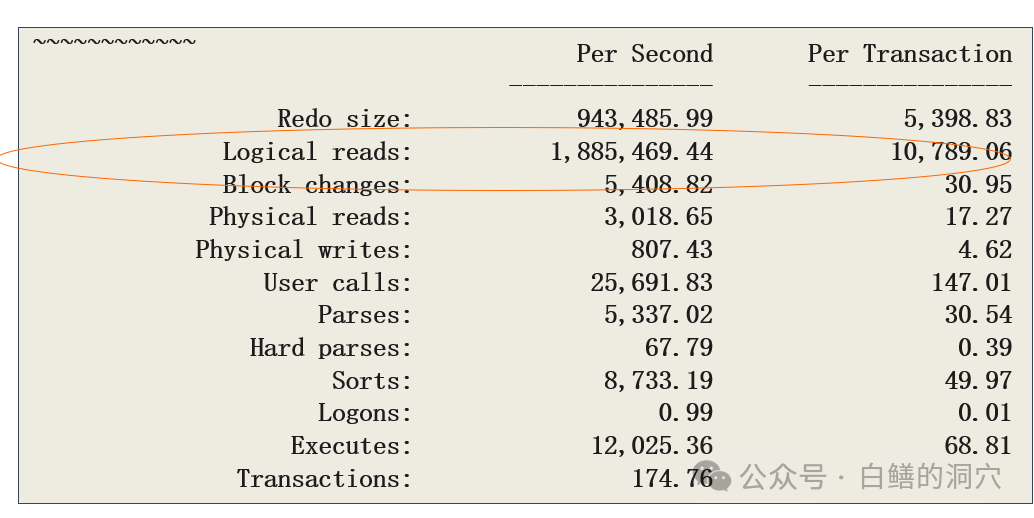 如何让SQL中的COUNT(*)飞起来
