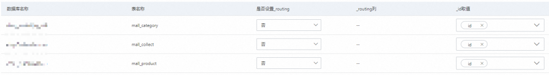 Cacti的优化技巧