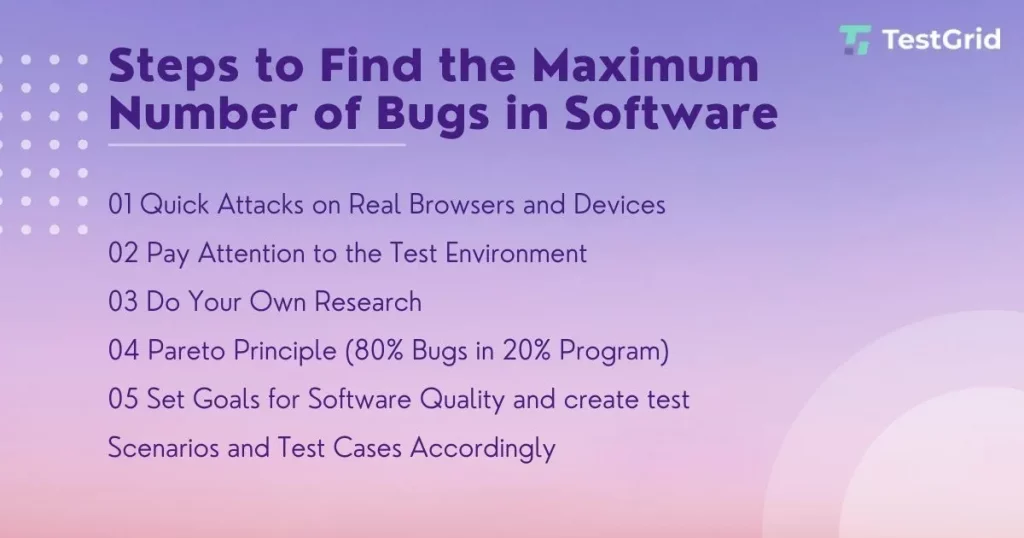 在服务器B上安装Linux Oracle
