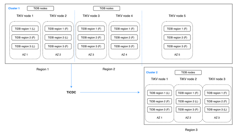 windows 7什么时候停止更新?windows 7系统停止服务时间曝光