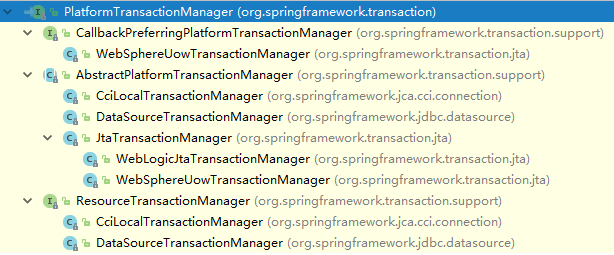 PostgreSQL数据库入门
