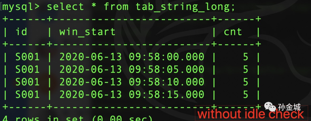 2022年的十大网络安全趋势