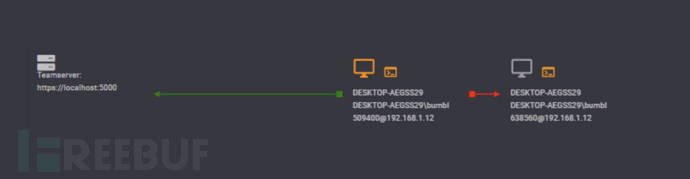 Win 7系统中玩游戏无法启动或无法全屏等问题的解决方法介绍