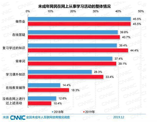 该问题也会出现在Ubuntu其他的版本中,实际上在商家上线的系统模版中或多或少都有一些类似的细节错误,值得我们在使用中注意并修正。当然这一类的问题实际上并不算大,只是解决起来可能需要一些搜索工作。apt-get update返回NO_PUBKEY错误的解决方法错误代码:复制代码代码如下:复制代码代码如下:复制代码代码如下:Executing: gpg --ignore-time-conflict --no-options --no-default-keyring --homedir /tmp/tmp.w8njroYZkC --no-auto-check-trustdb --trust-model always --keyring /etc/apt/trusted.gpg --primary-keyring /etc/apt/trusted.gpg --recv-keys --keyserver keyserver.ubuntu.com 40976EAF437D05B5gpg: requesting key 437D05B5 from hkp server keyserver.ubuntu.comgpg: key 437D05B5: public key