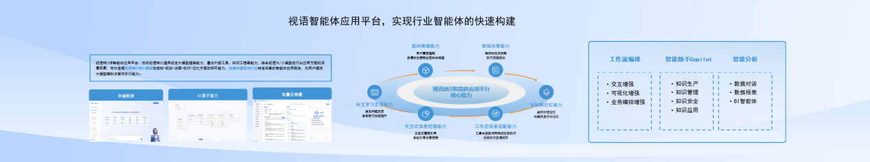 真相大白:为什么Entity Framework不能进行跨数据库查询(附解决方法)
